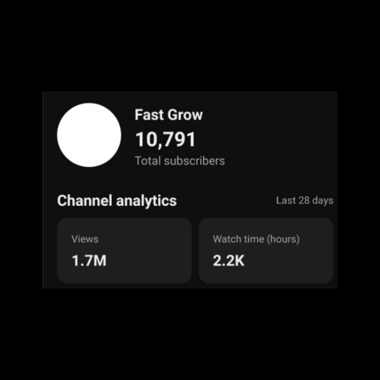 Channel Image